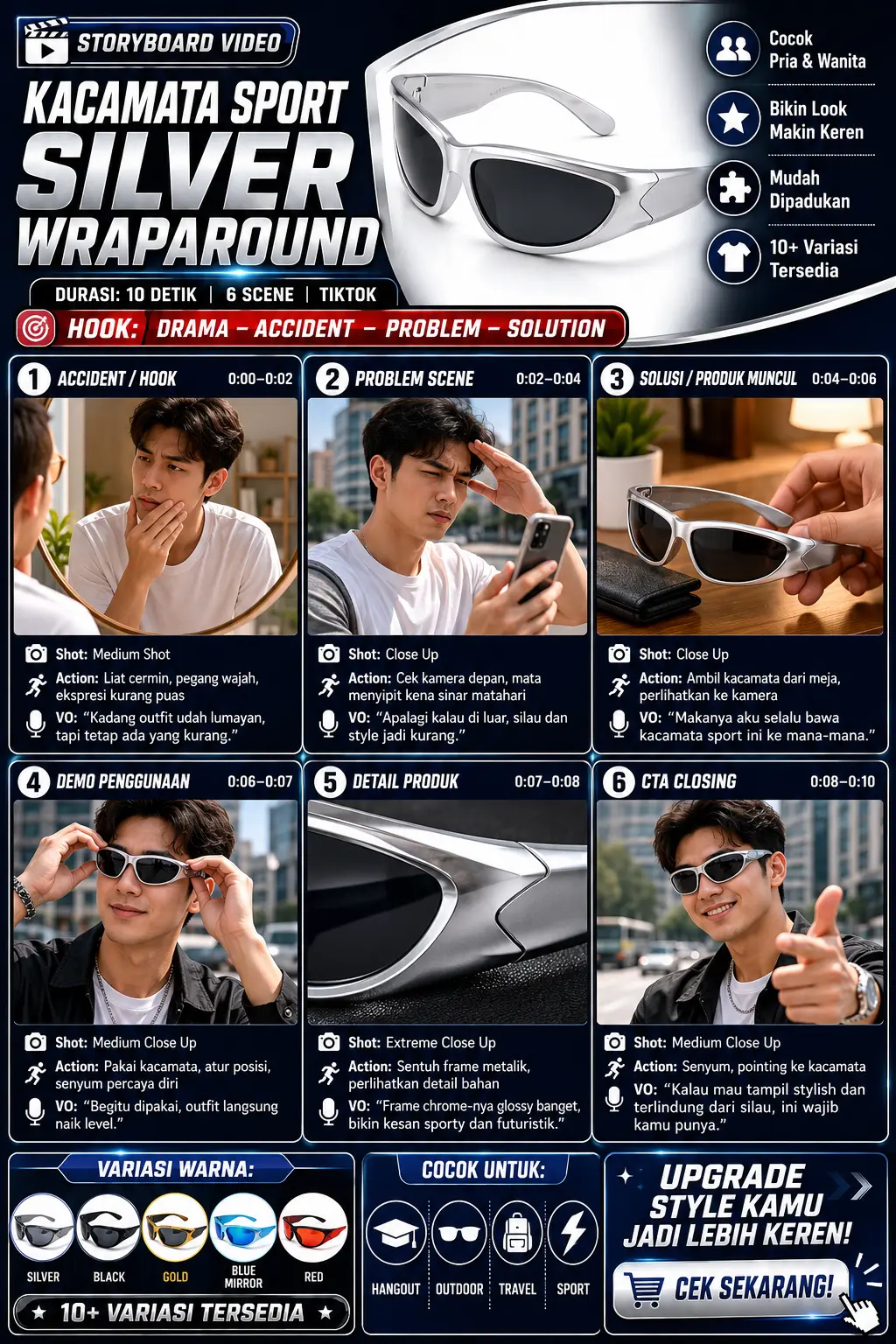 Storyboard UGC